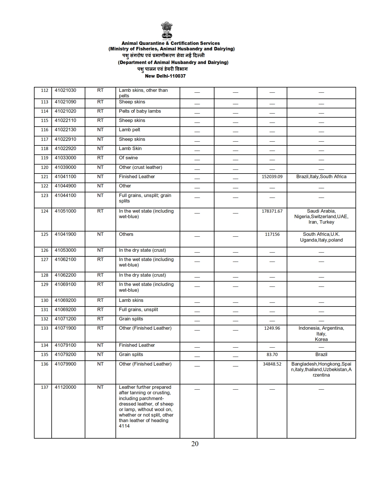 Annual Report 2022-23_020 images